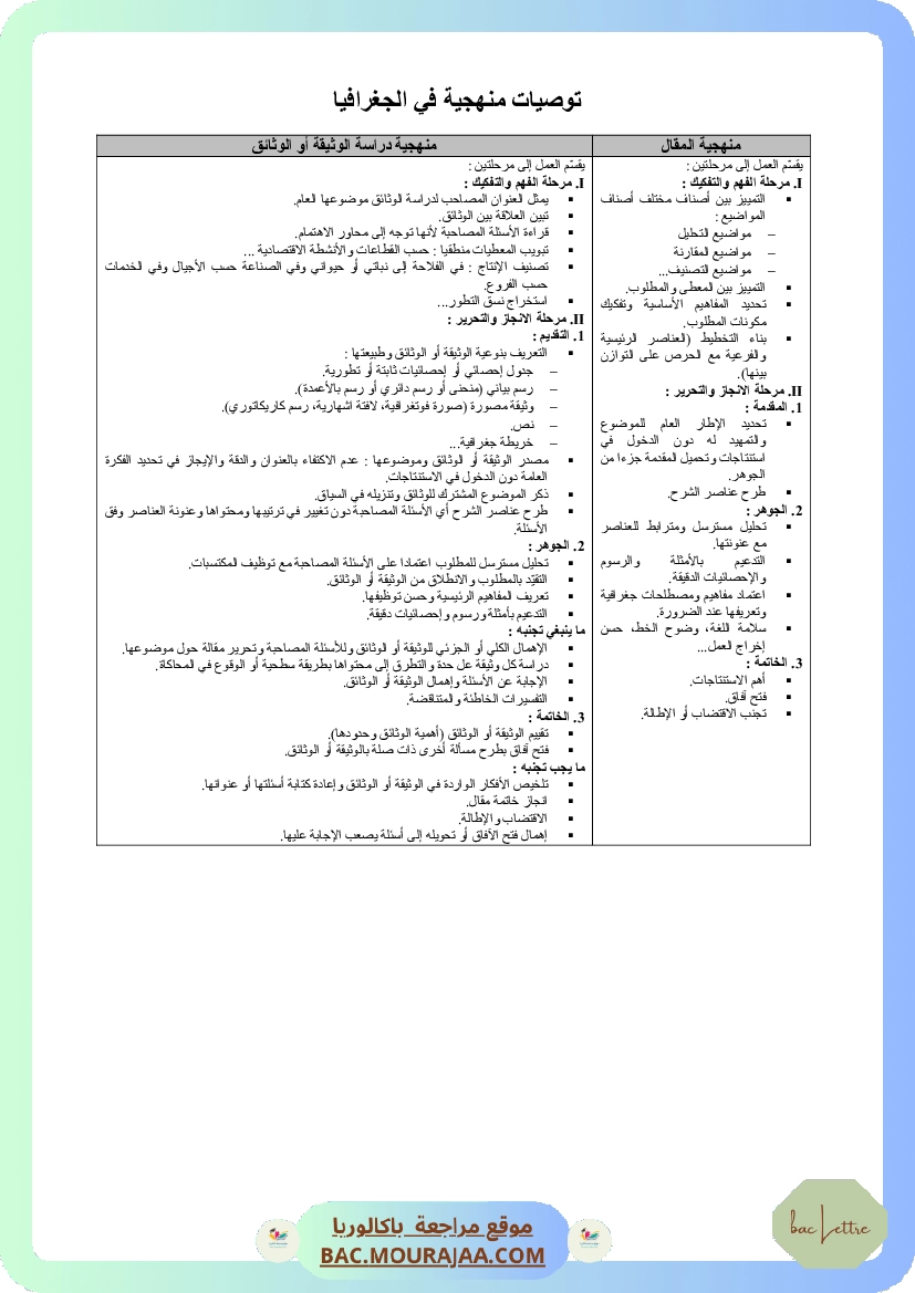 Corrigé principale hist-geo Bac 2011 – Section lettre